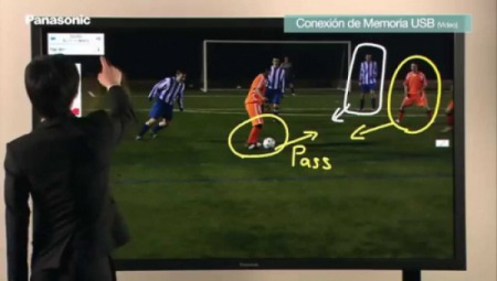 GIẢI PHÁP MULTI-TOUCH: NHANH CHÓNG, LINH ĐỘNG VÀ HỮU ÍCH