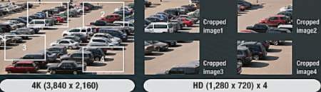 PANASONIC TRIỂN KHAI THÀNH CÔNG HỆ THỐNG GIÁM SÁT TẠI THÀNH PHỐ MANOLO FORTICH / PHILIPPINES.